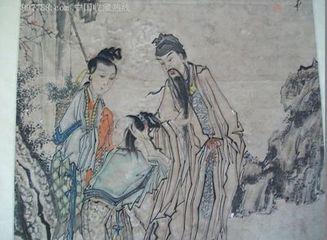 扬州八怪之黄慎